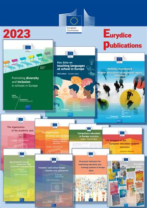 2023 Publications .